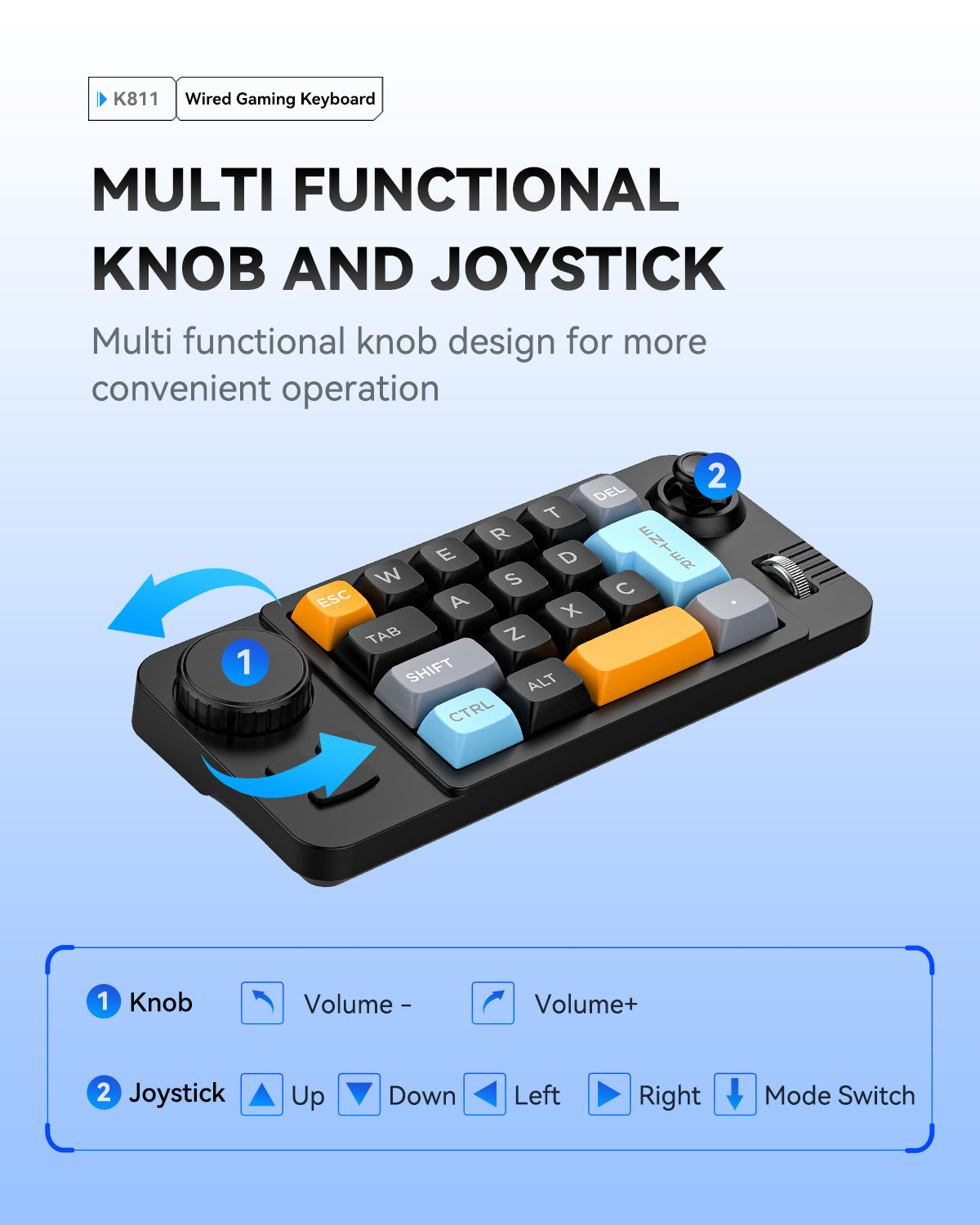 K811 Wired 19 Key Gaming Keyboard multi functional knob and joystick